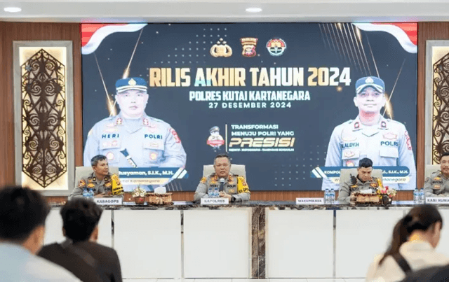 Polres Kukar Ungkap 614 Kasus Kamtibmas sepanjang 2024