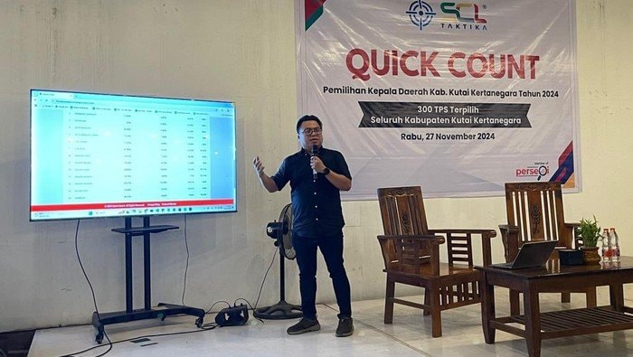 Edi-Rendi Unggul Telak dalam Quick Count Pilkada Kukar 2024