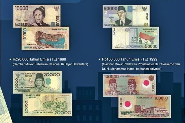 BI Cabut Uang Rupiah Lama, Ini Daftar dan Batas Waktu Penukarannya