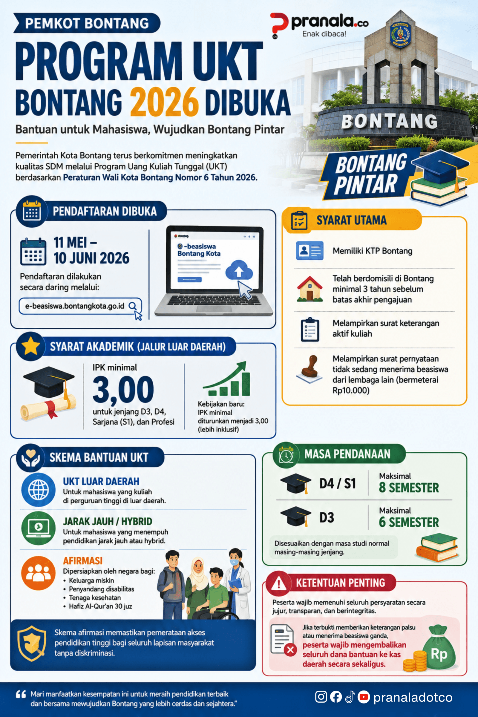INFOGRAFIS: Syarat dan Cara Daftar Bantuan UKT Bontang 2026