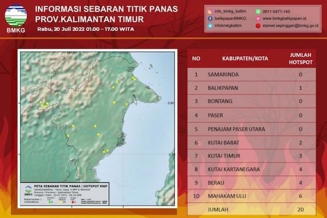 20 Titik Panas Muncul di Kaltim, Terbanyak Mahakam Ulu