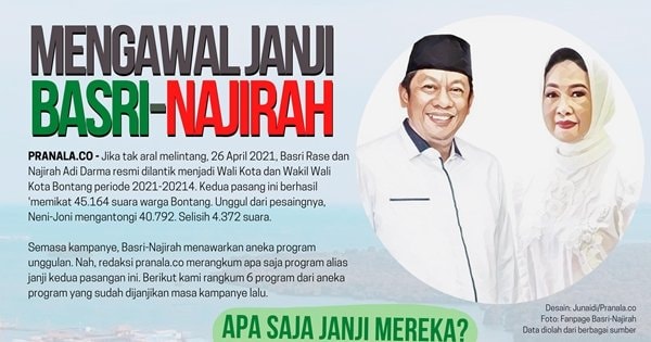 INFOGRAFIS: Mengawal Janji Basri-Najirah