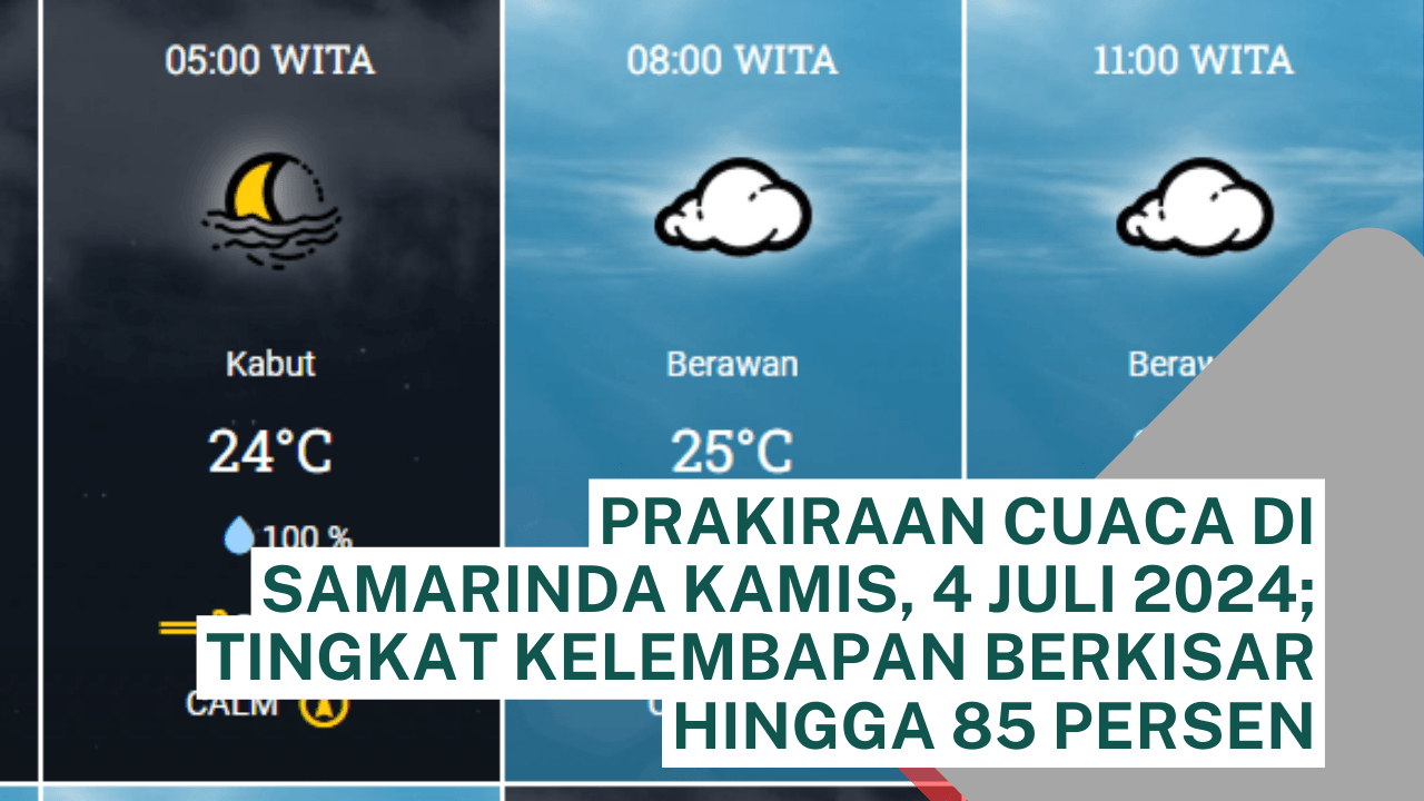 Prakiraan Cuaca di Samarinda Kamis, 4 Juli 2024; Tingkat Kelembapan Berkisar hingga 85 Persen