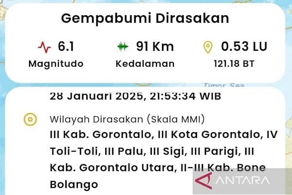 BMKG: Gempa Magnitudo 6,1 Guncang Parigi Moutong