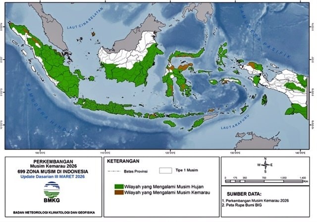 BMKG: Musim Kemarau 2026 Mulai April, Waspada Potensi El Niño