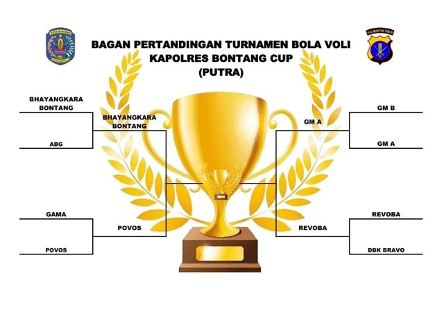 Pertandingan Seru! Voli Kapolres Bontang Cup U-17 2024 Masuk Babak Semi Final