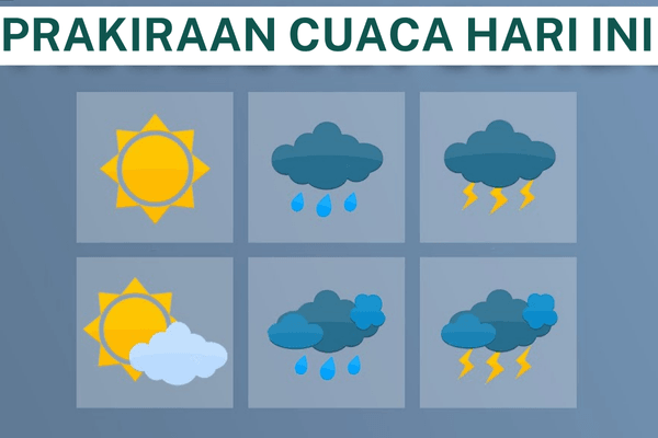 Prakiraan Cuaca Balikpapan, Rabu 3 Juli 2024 Cek Disini
