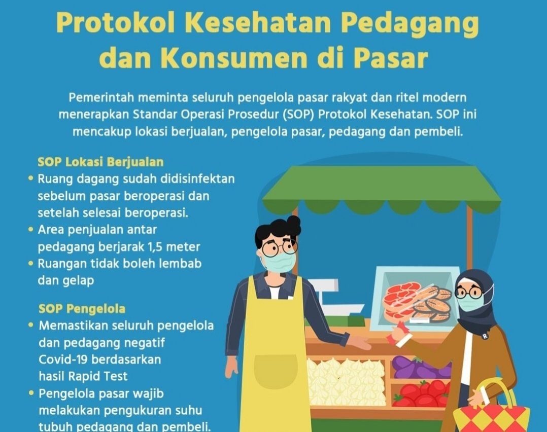 INFOGRAFIS: Protokol Kesehatan Pedagang dan Konsumen di Pasar