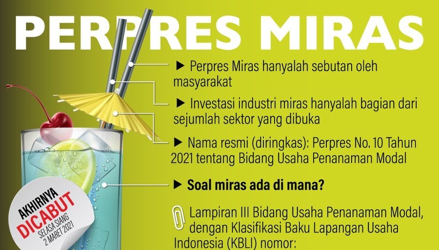 INFOGRAFIS: Akhirnya Presiden Cabut Perpres Miras
