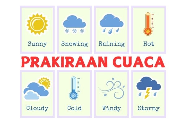 Prakiraan Cuaca Samarinda, Senin 15 Juli 2024: Mulai dari Berawan hingga Hujan Ringan