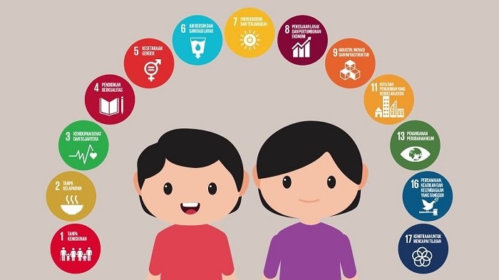 Dongkrak Indeks Pembangunan Pemuda Kaltim