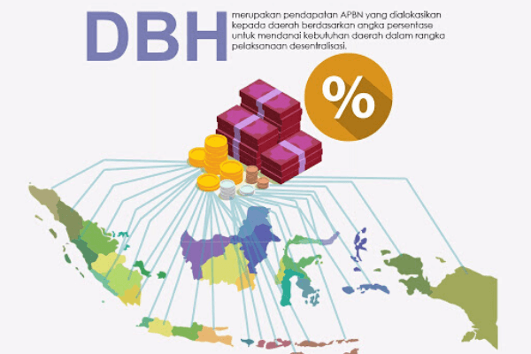 Wagub Kaltim Minta Pusat Restui Perjuangan Dana Bagi Hasil