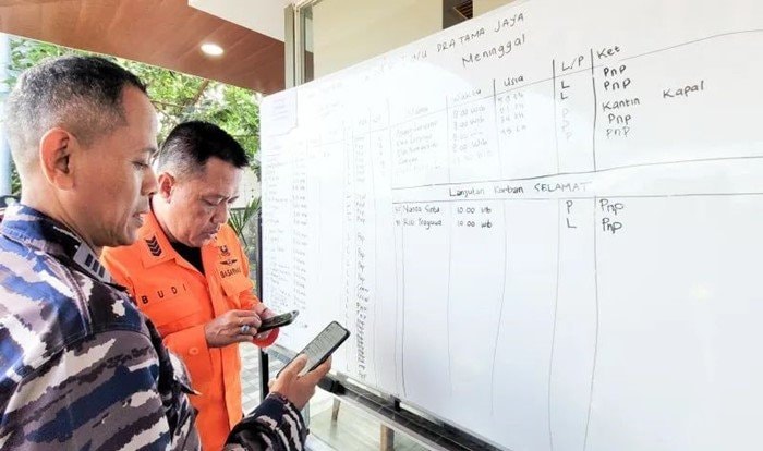Daftar Penumpang Selamat dan Korban KMP Tunu Pratama Jaya, 29 Orang Ditemukan Hidup, 6 Meninggal