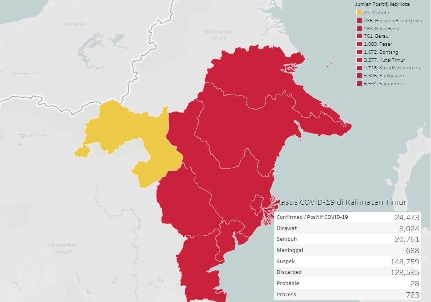Waspada! 9 Daerah di Kaltim Masuk Zona Merah Covid-19