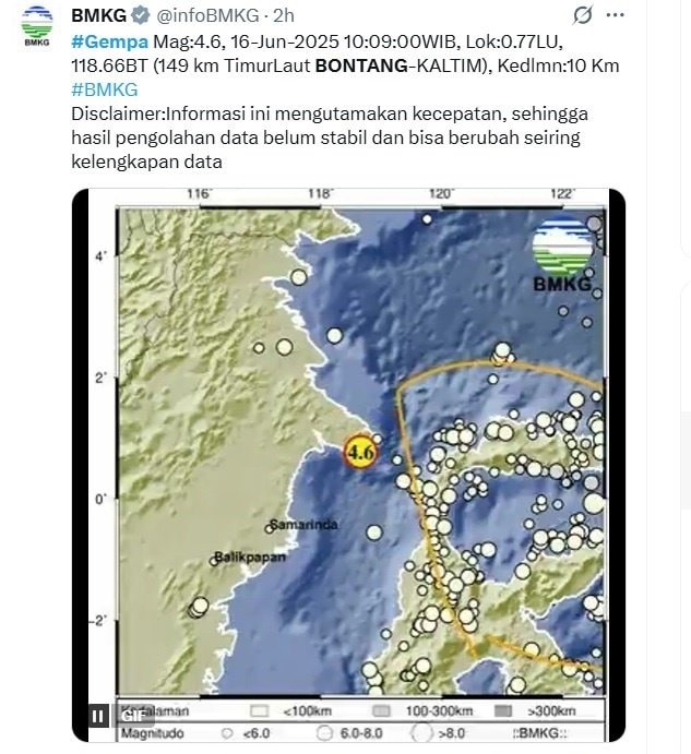 Gempa Guncang Pesisir Kaltim dan Kaltara, BMKG Balikpapan: Dipicu Sesar Aktif Sangkulirang