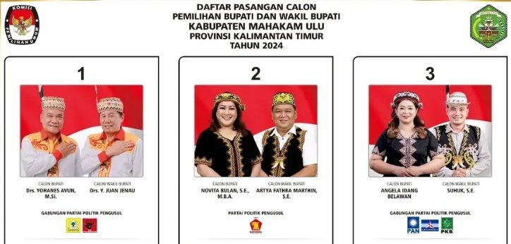 3 Paslon Siap Bertarung di PSU Pilkada Mahakam Ulu 2025, Ini Profil Lengkap dan Visi Misinya