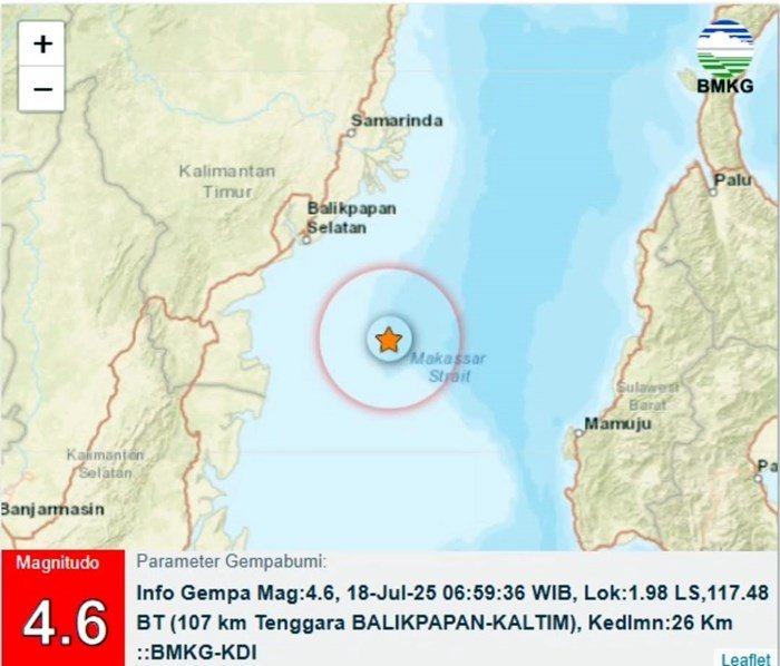 Balikpapan Diguncang Gempa Magnitudo 4,6, BMKG Pastikan Tidak Berpotensi Menimbulkan Kerusakan