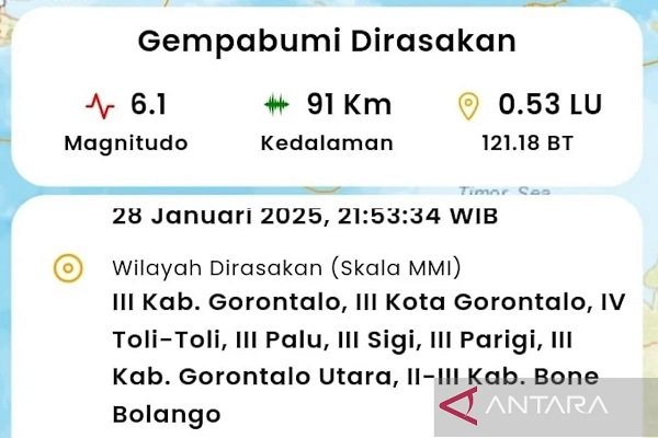 BMKG: Gempa Magnitudo 6,1 Guncang Parigi Moutong