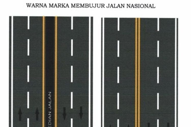 Bedanya Marka Jalan Berwarna Putih dan Kuning