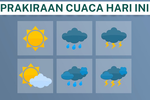 Prakiraan Cuaca Balikpapan, Rabu 3 Juli 2024 Cek Disini