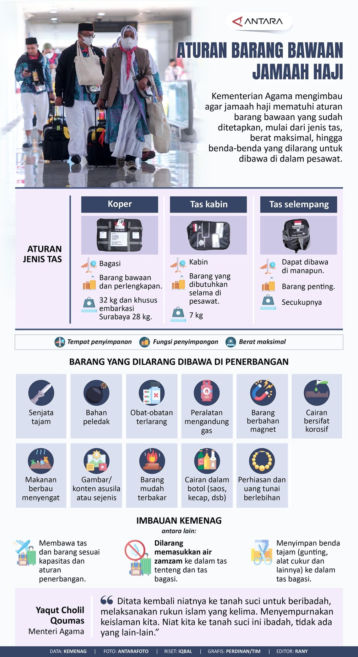 INFOGRAFIS: Aturan Barang Bawaan Jemaah Haji