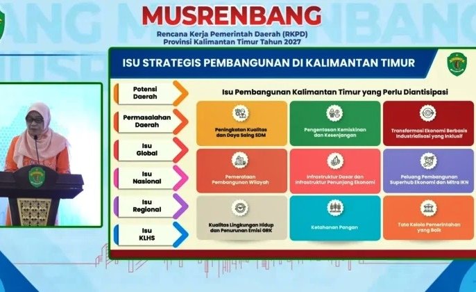 16 Persen Remaja di Kaltim Tidak Tamat SMA