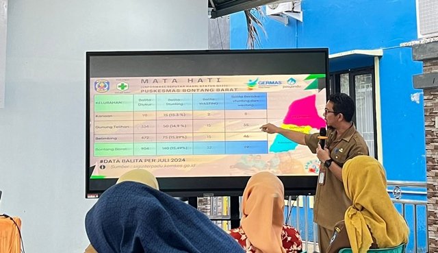 Posyandu Gunung Telihan dan Puskesmas Bontang Barat Kolaborasi Atasi Stunting Lewat PMT Balita