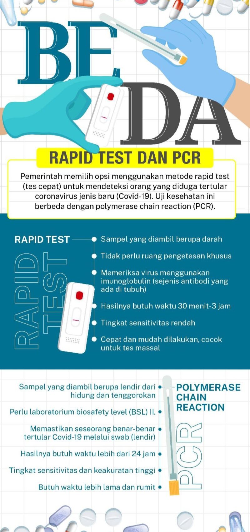 Wali Kota Neni: Hasil Rapid Test Reaktif Belum Tentu Positif COVID-19